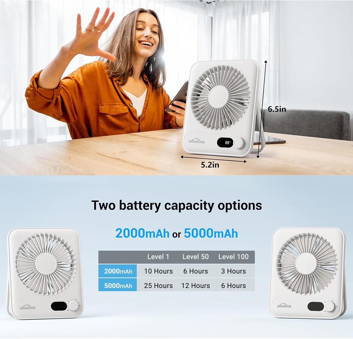 Desk Fan Portable Fan Rechargeable 2000Mah Personal Fan, Silent Small Table Fan Travel Fan for Sleeping with Display & 100-Speed, Desktop Fan for Bedroom Office Camping-White