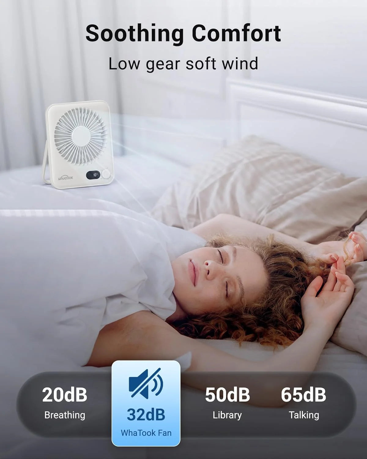 Desk Fan Portable Fan Rechargeable 2000Mah Personal Fan, Silent Small Table Fan Travel Fan for Sleeping with Display & 100-Speed, Desktop Fan for Bedroom Office Camping-White